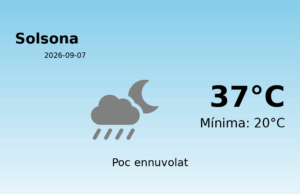 Previsió de l’AEMET a Solsona avui 7 de Setembre de 2026