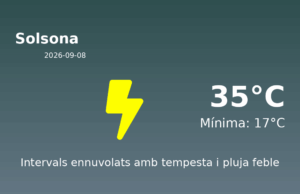 El temps avui 8 de Setembre de 2026 a Solsona segons l’AEMET