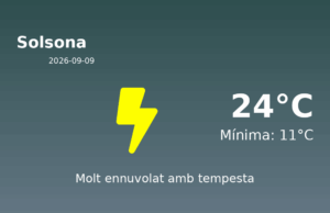El temps avui 9 de Setembre de 2026 a Solsona segons l’AEMET