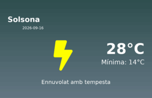 El temps a Solsona avui, 16 de Setembre de 2026