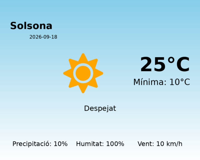 solsona_2026-09-18.png