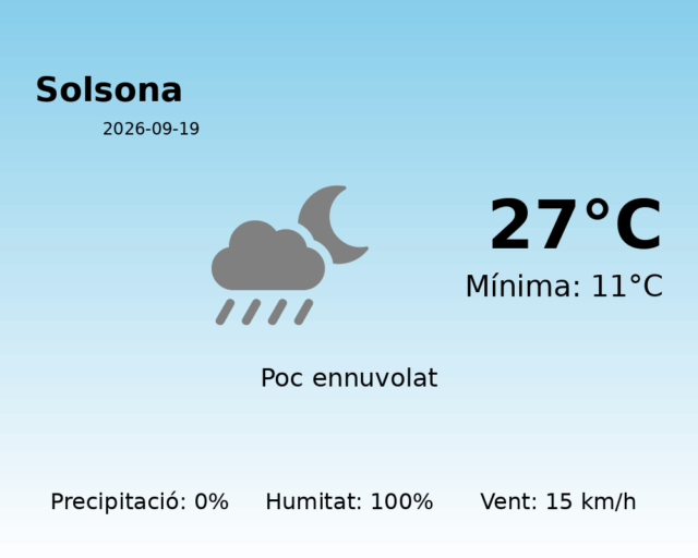 solsona_2026-09-19.png