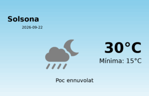El temps avui 22 de Setembre de 2026 a Solsona segons l’AEMET