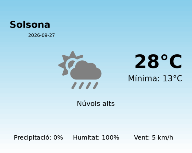 solsona_2026-09-27.png