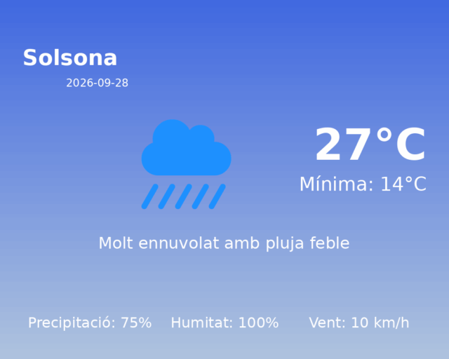 solsona_2026-09-28.png