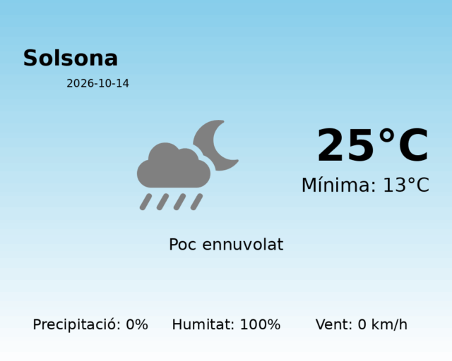 solsona_2026-10-14.png