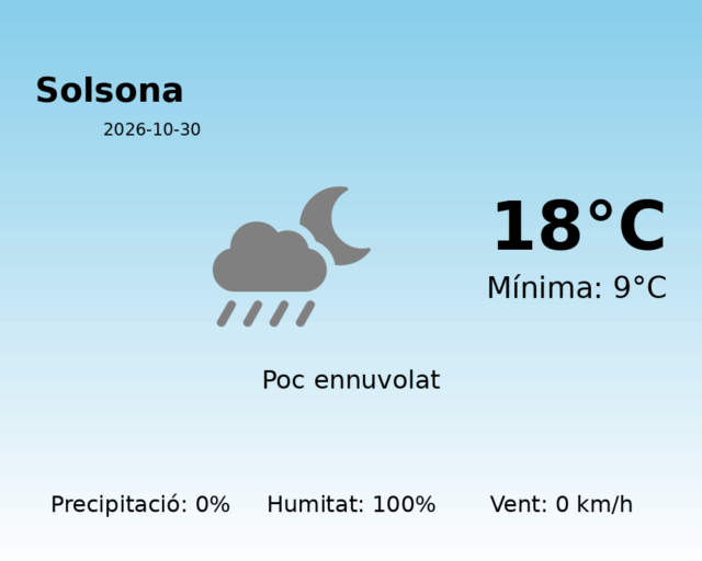solsona_2026-10-30.png